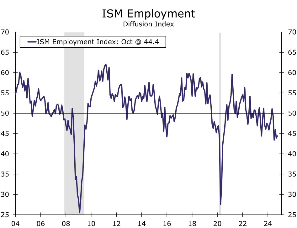 受台风“米娜”影响，我市部分中小河流将有明显涨水过程