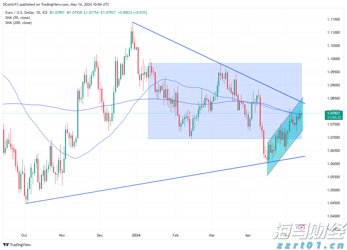 十项硬举措！今年张家口市水旱灾害防御工作这样做