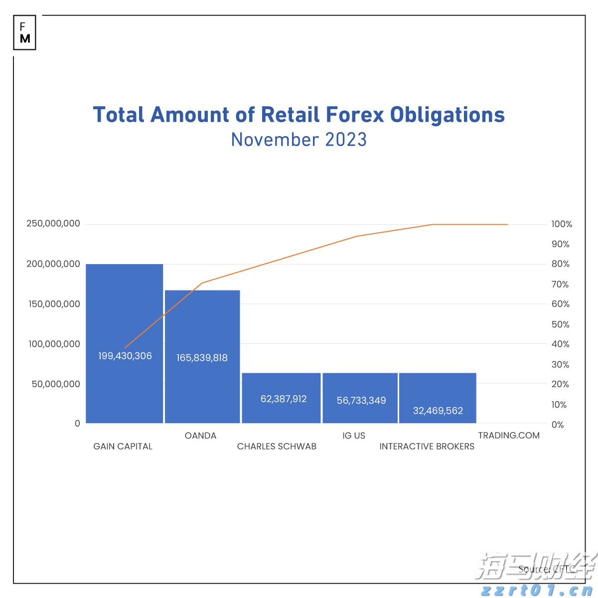 我市为21.28万名住房公积金缴存人结付利息1.2亿元