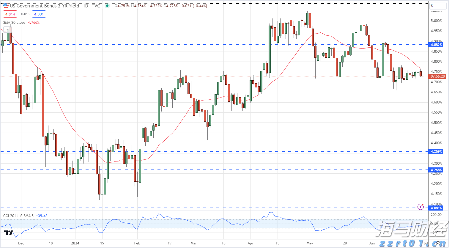 梅州启动防风防汛Ⅳ级应急响应