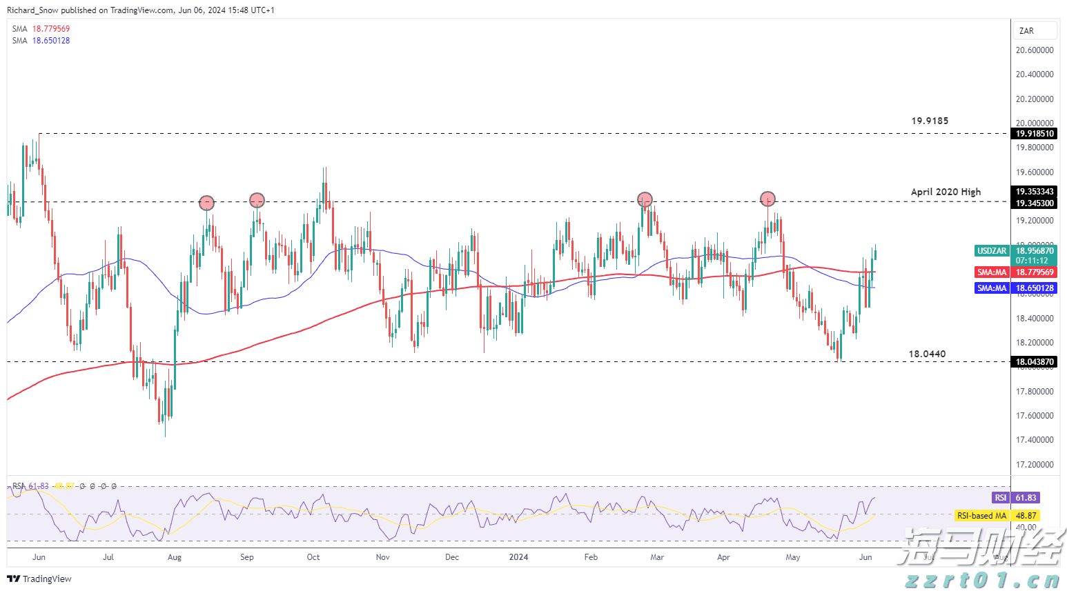 张家口市车宝明、司珍荣登“河北好人榜”