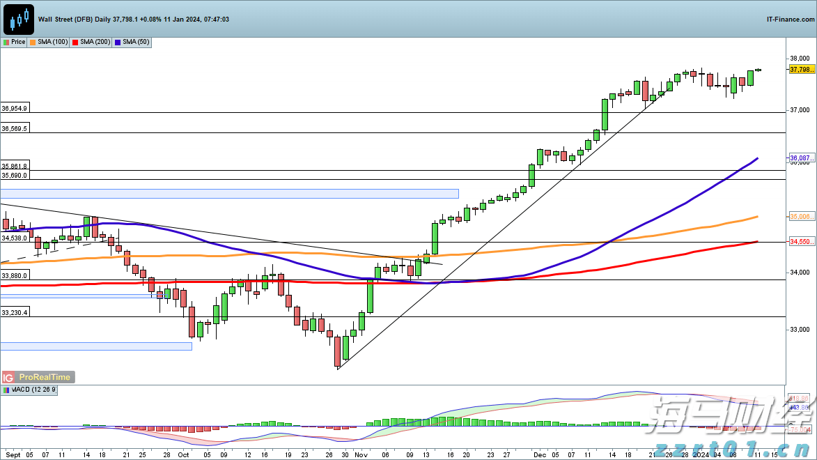 国家外汇局：6月我国国际收支货物和服务贸易进出口规模42214亿元 同比增6%
