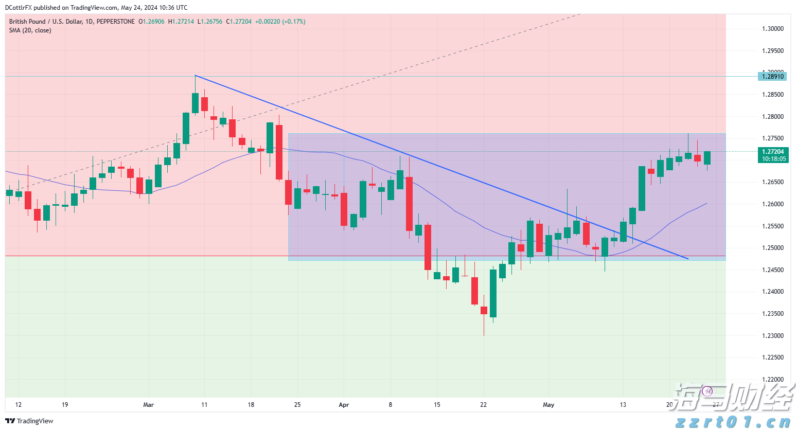 硅业分会:单晶硅片价格维持稳定 市场观望情绪浓厚