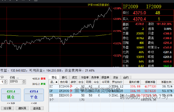 保育教育费按照什么标准免？财政部详解