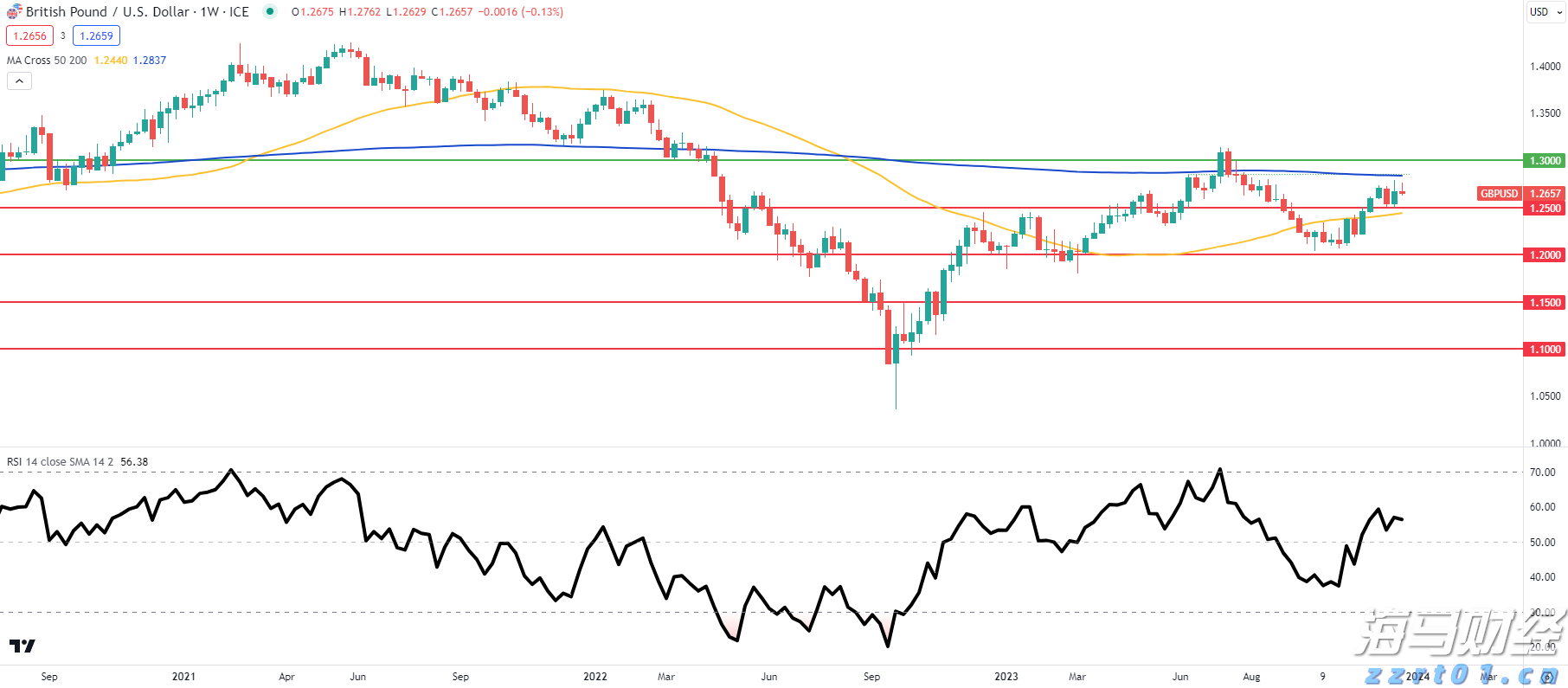 估值优势+盈利回升在即!美银:美股保险类股有望触底反弹