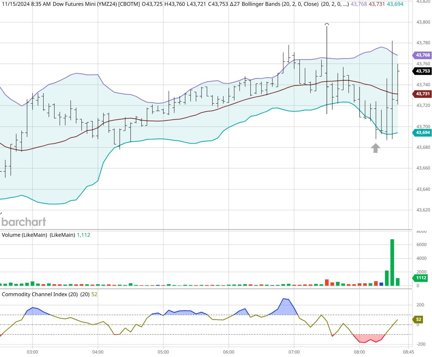 预制菜争议持续发酵，餐馆如何打消食客顾虑？