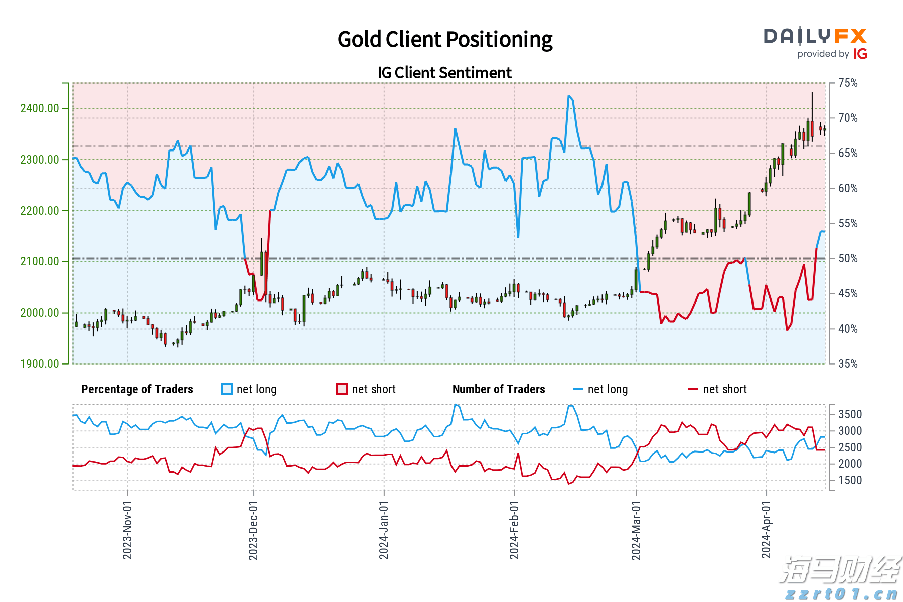 券商晨会精华 | 固态电池产业化拐点已至 把握设备行业投资机会