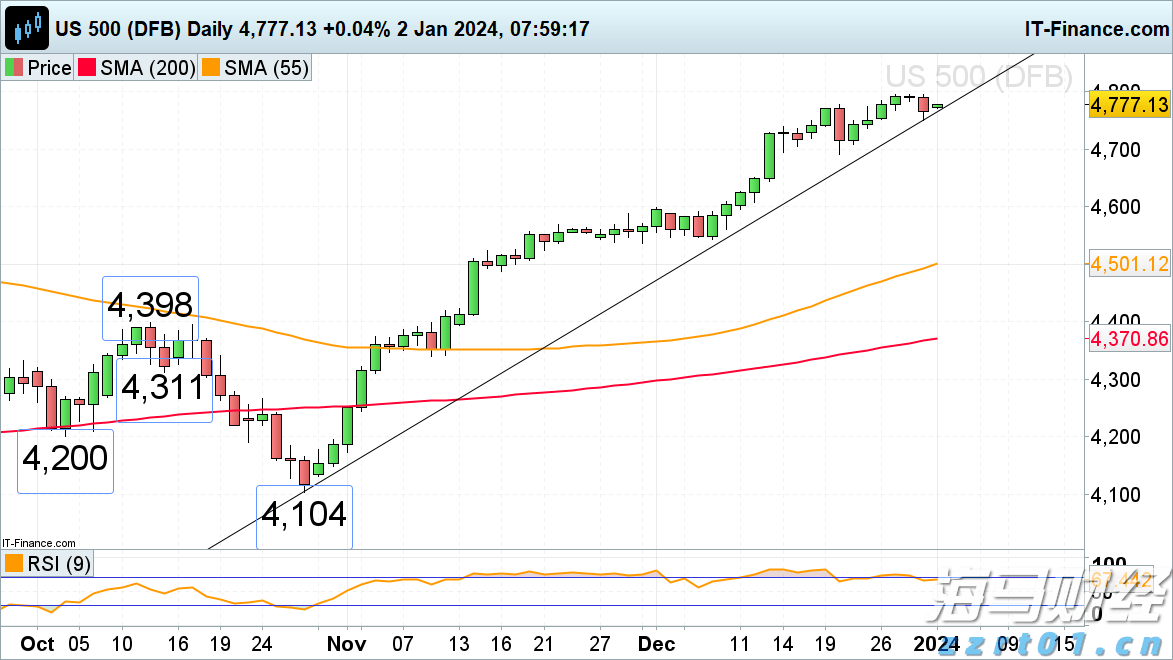 花江峡谷大桥桥面沥青铺装收官：世界第一高桥通车进入倒计时