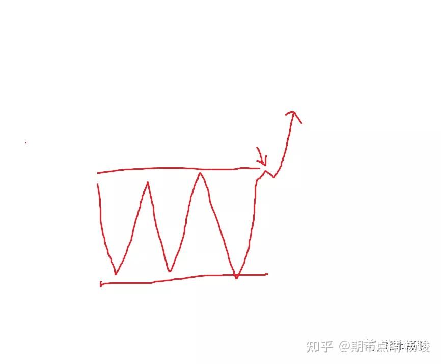 美国7月CPI即将公布！关税影响加大，通胀或加速上升