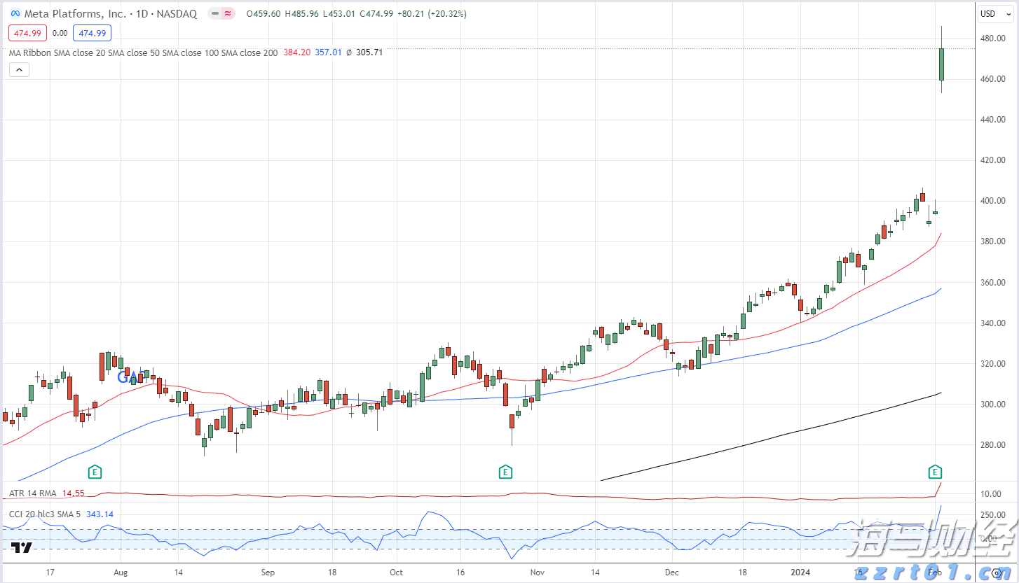 金建希被拘押，韩国宪政史首次出现“前总统夫妇同时被捕”