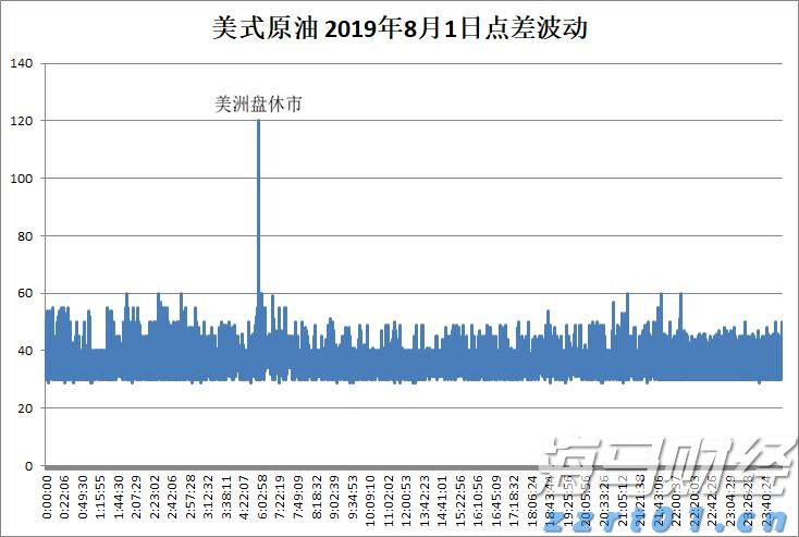 泰康人寿宿州中支“重疾快赔”保险金15万元