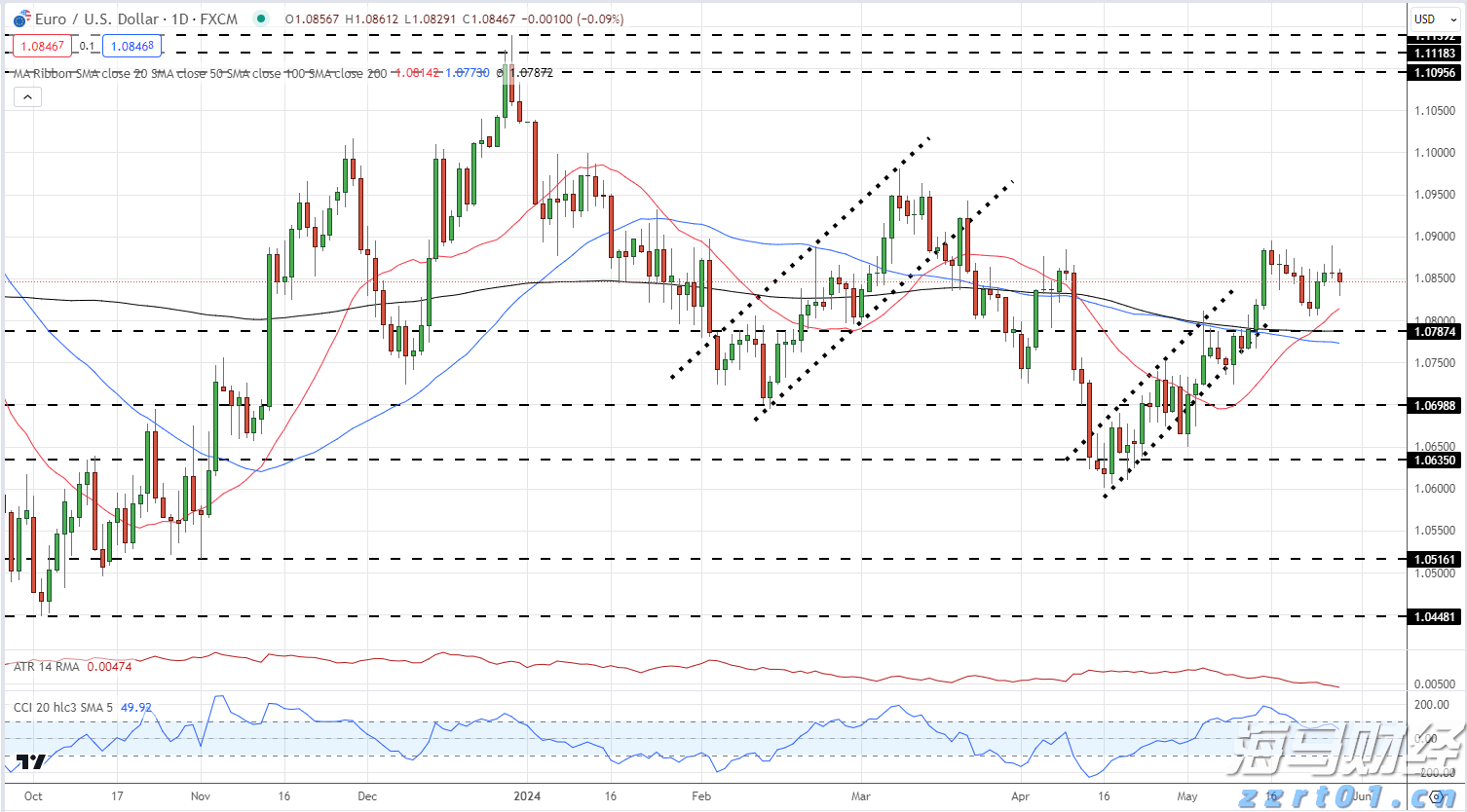 泰盈人生“盈”出新高度：点亮“终身”现金流，守护品质好人生
