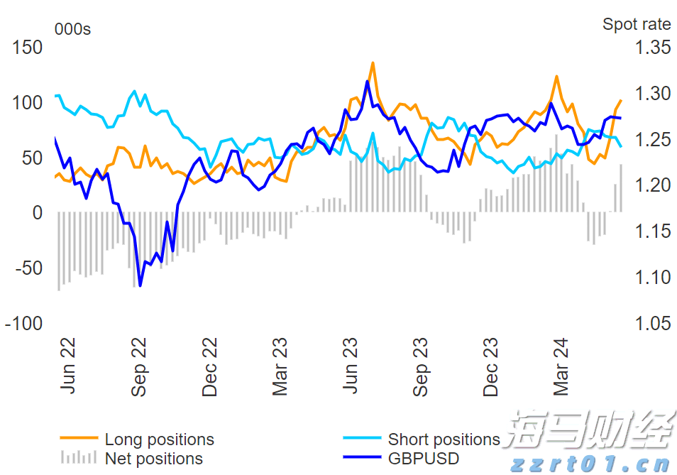 摩根士丹利：航空航天产业持续高景气 调整海科航空(HEI.US)目标价至330美元