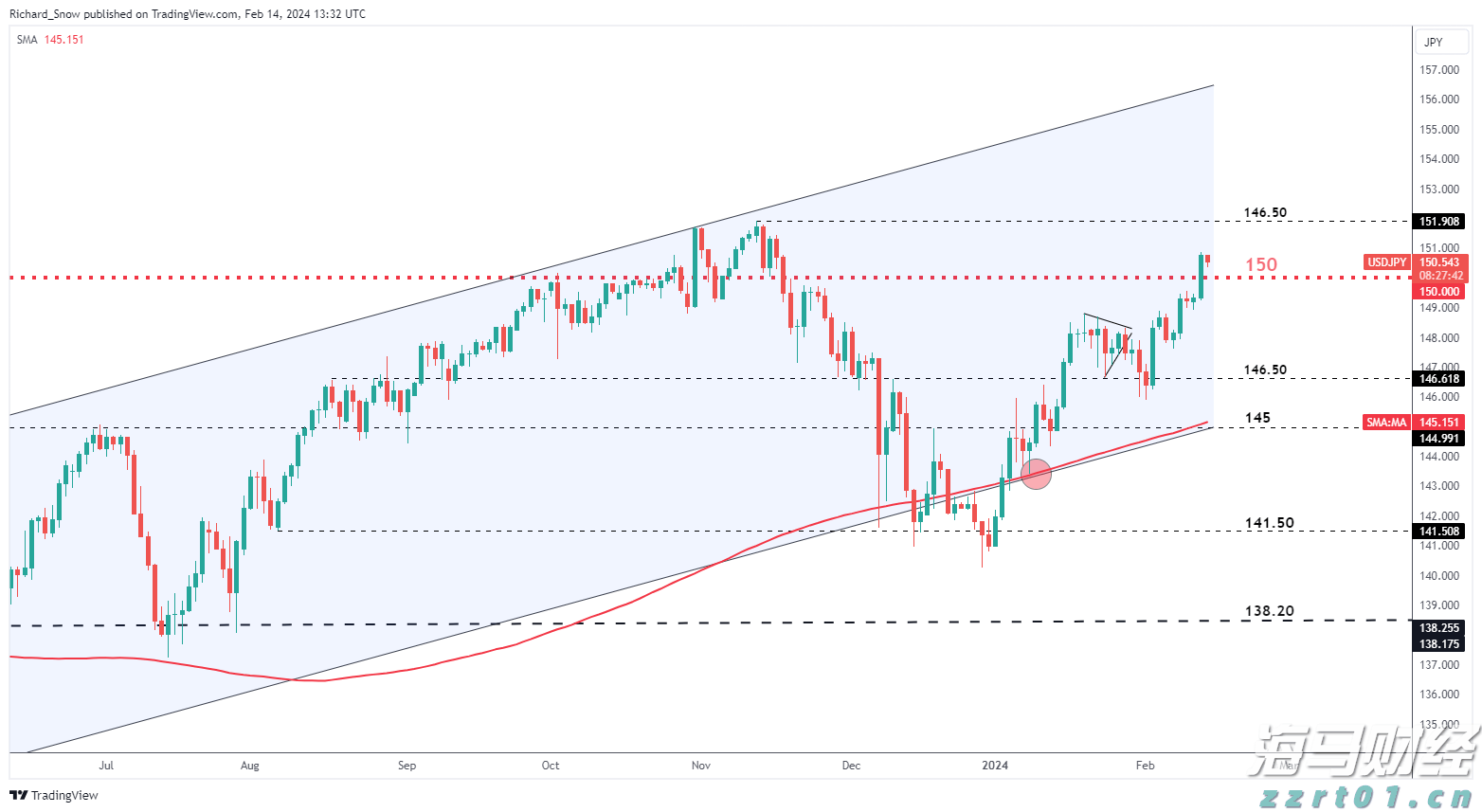 跃升全球保险业品牌价值第一位！中国平安蝉联BrandZ“最具价值全球品牌价值百强”