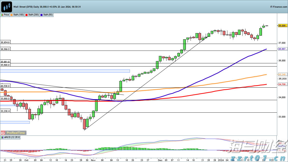 湛江经开区东简小学多措并举筑牢暑假安全防线