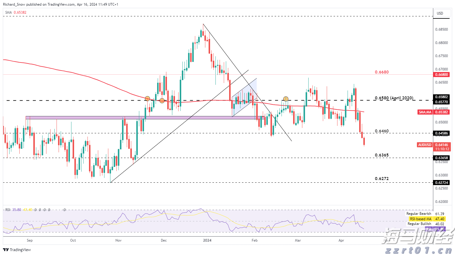 兴业银行绿色贷款余额超万亿元