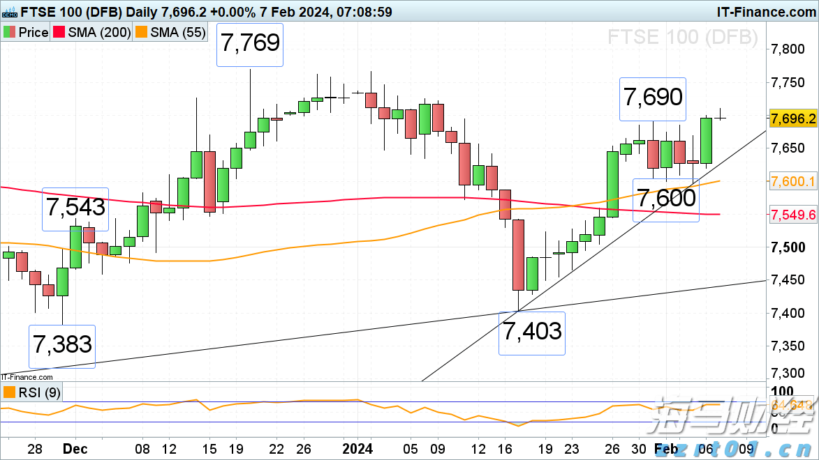 我国建立常态化巡回医疗制度