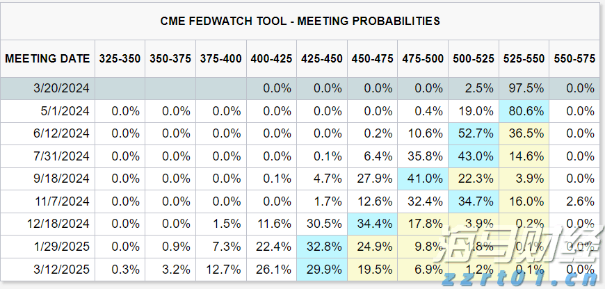 梅州东线高速丙村收费站（往蕉岭平远方向）入口匝道将临时交通管制