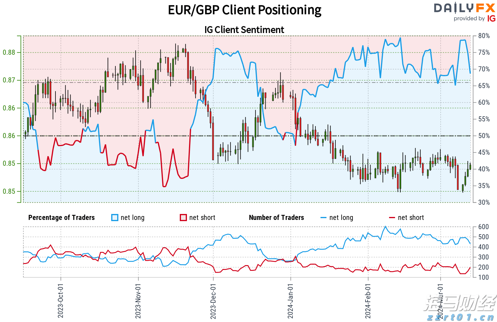 海南自由贸易港封关安排详解：零关税商品范围扩大，贸易和数据流动全面放宽