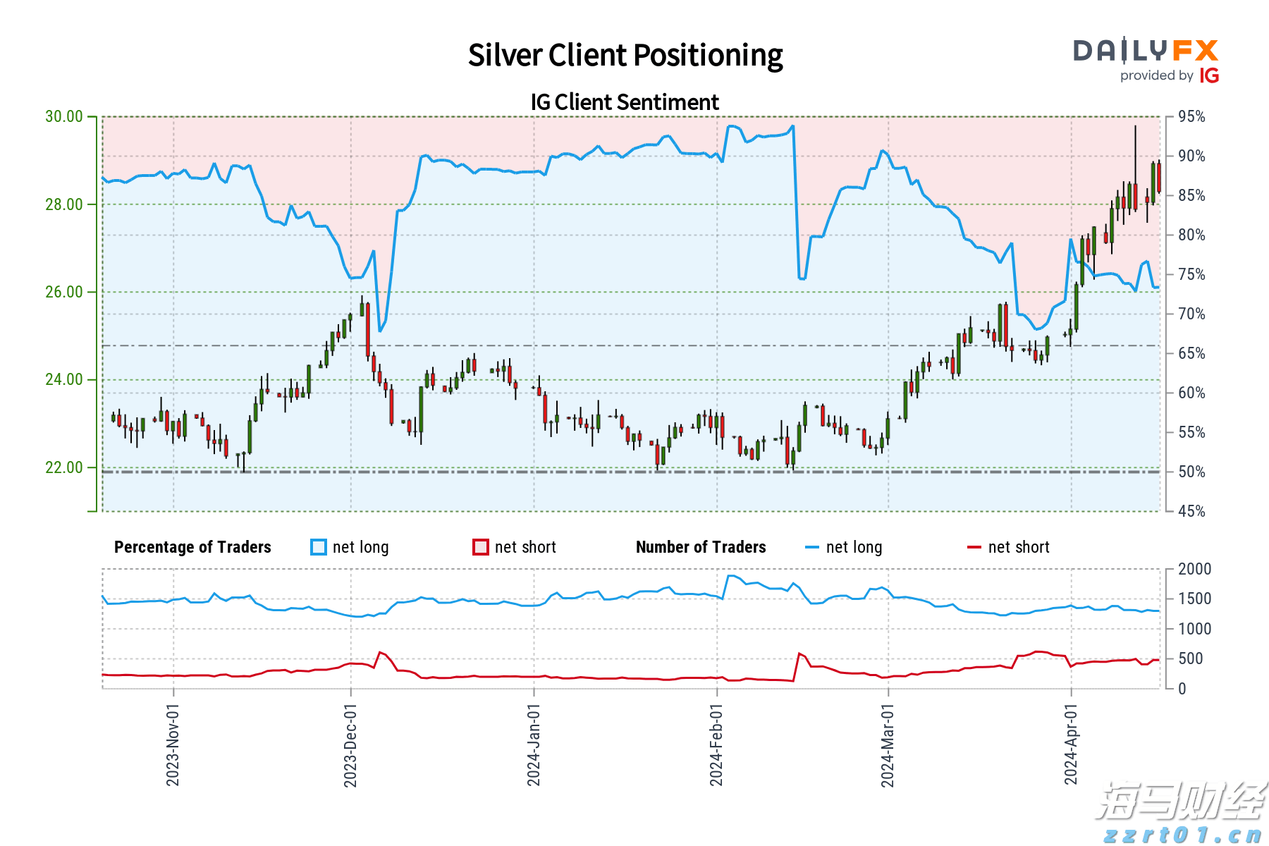 注意绕行！G35济广高速公路部分路段封闭施工