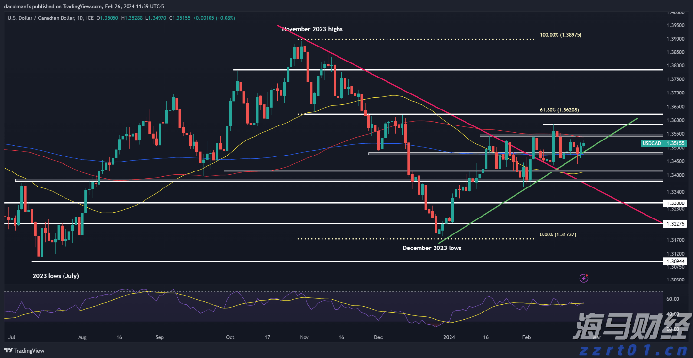 交通运输部：2025年7月城市轨道交通客运量达29.2亿人次