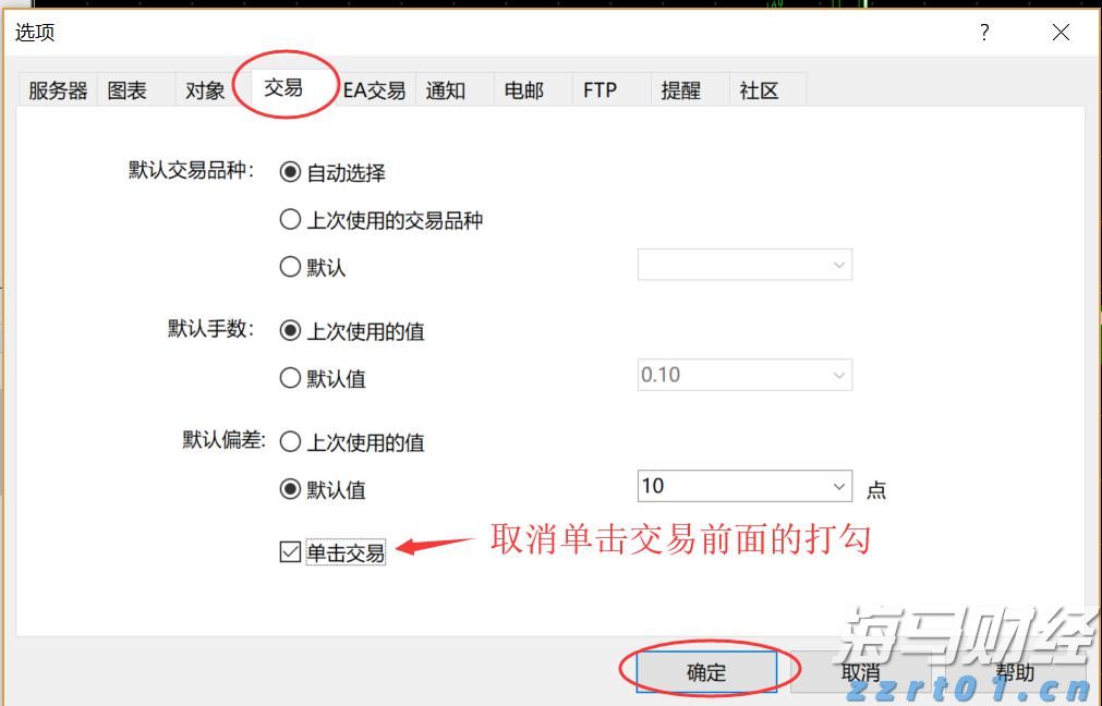 A股收评 | 四大利好助力,沪指重返3700点!创指上涨2.61% 反内卷主线显著强化