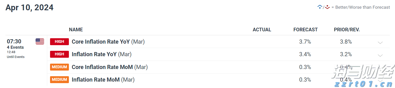 瑞银:全球银行股迎来投资机会 欧洲、日本等地区价值潜力突出