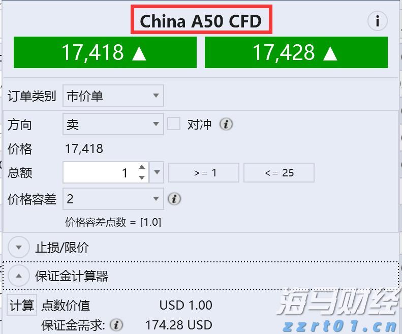 A股午评 | 创业板指半日涨0.92% 医药股再度爆发 半导体赛道强势