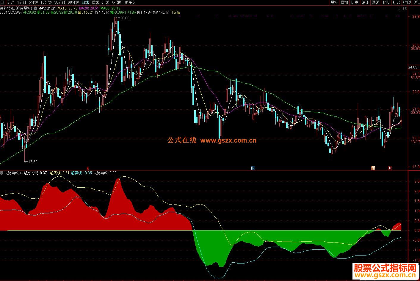 水利部组织实施全国非常规水开发利用项目