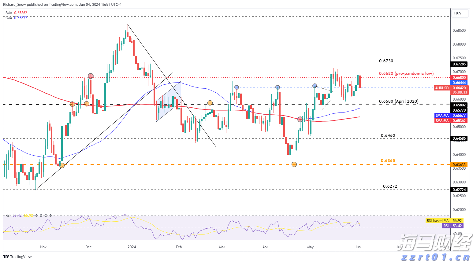 广湛高铁佛山站主站房主体结构完工