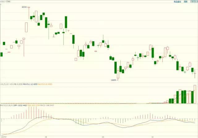 黔西南9件珍贵文物亮相宁波“中国西南地区青铜文明特展”