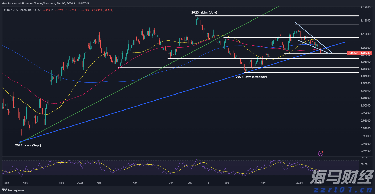 市场监管总局:选购婴配乳粉牢记“四要两不要”