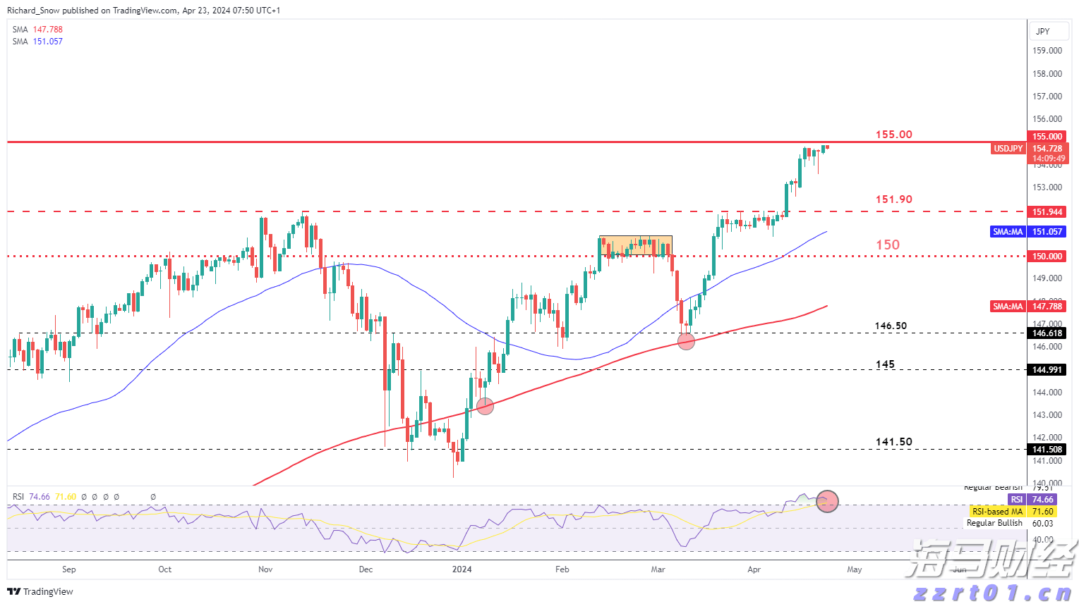 合肥新增两处国家级夜间文化和旅游消费集聚区