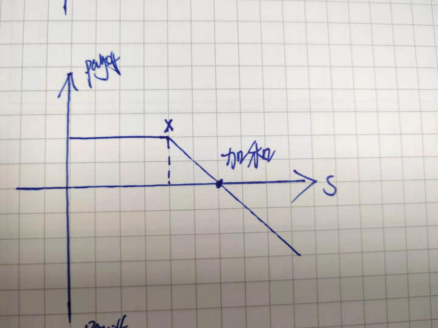 驴友无审批进入自然保护区核心区迷路,被罚款5000元