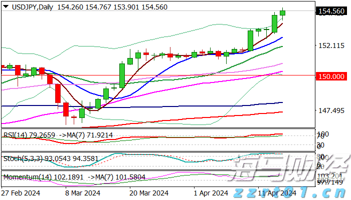 泰盈人生“盈”出新高度：点亮“终身”现金流，守护品质好人生