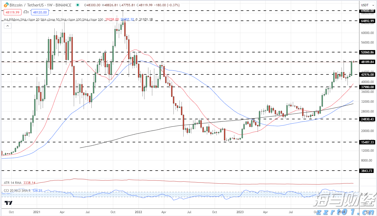 禁止涉毒艺人复出未剥夺其劳动权