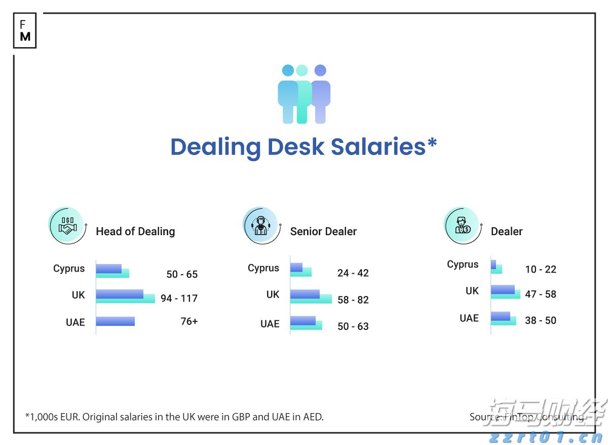 出行提醒!今起,珠海88等20条公交线路局部调整