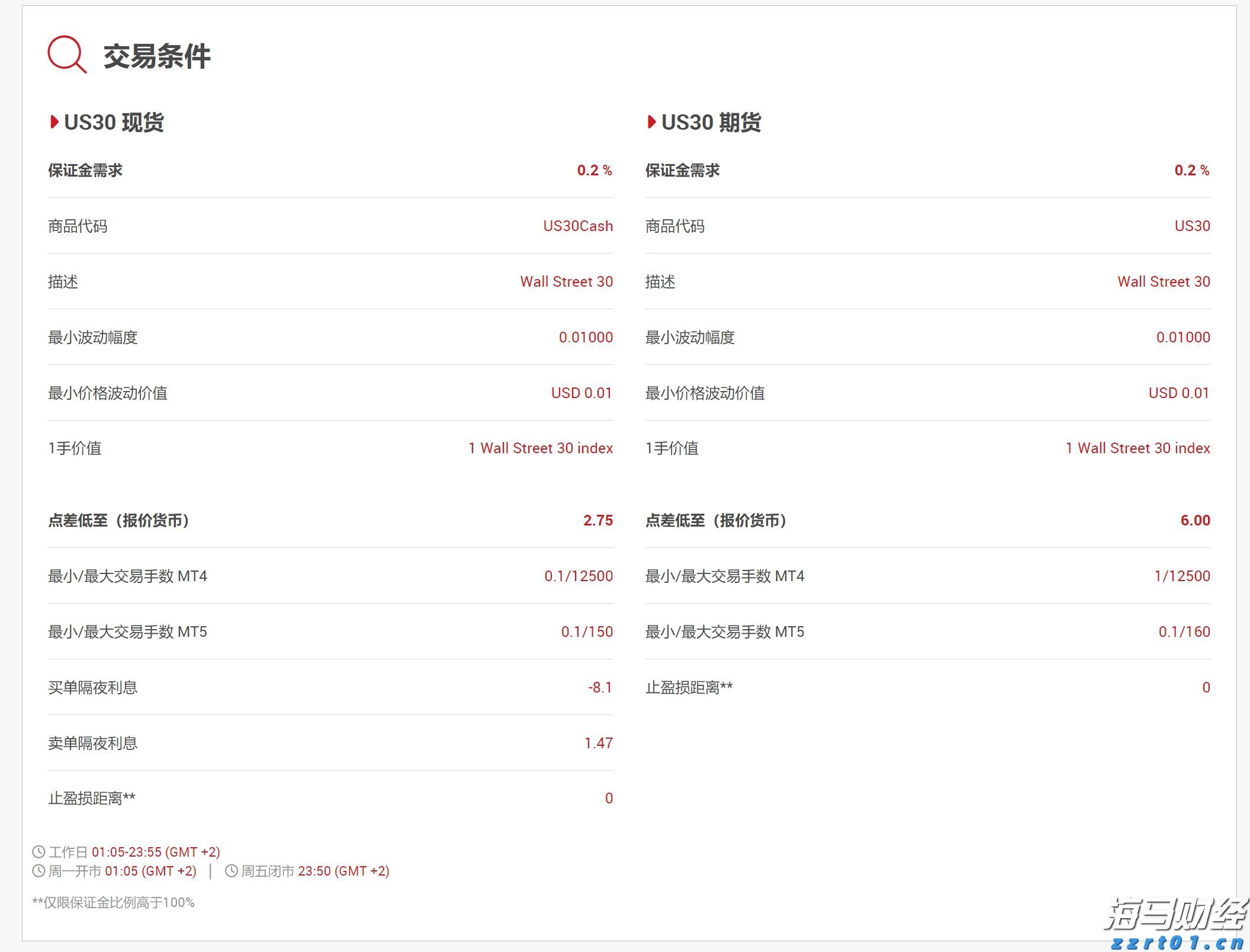 中国女足三连胜挺进U20亚洲杯