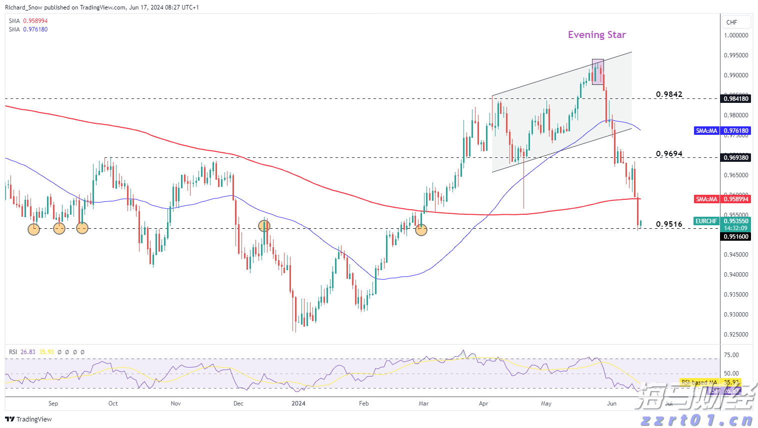 美国得州洪水造成至少13人死亡 逾20名夏令营儿童失踪