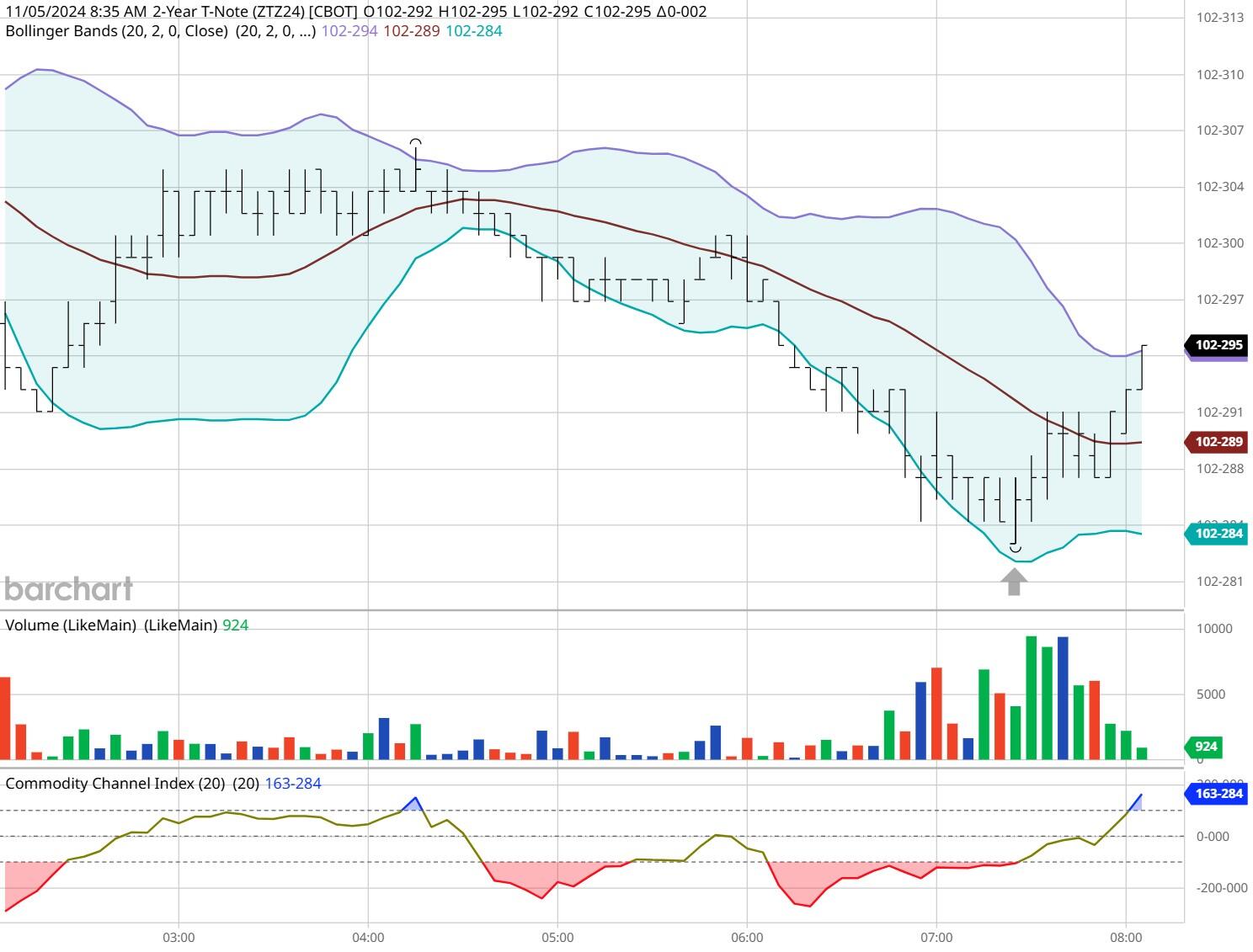 强降雨历时长且雨量大，广东水文持续滚动发布预报预警