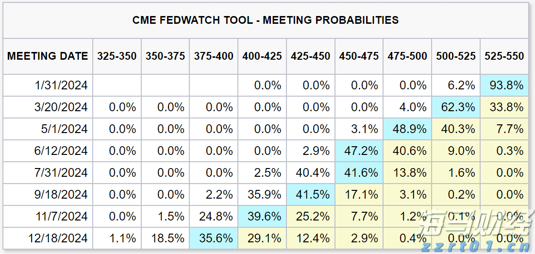 白纤维公司(WYFI.US) IPO定价为每股17美元，处于发行区间上限