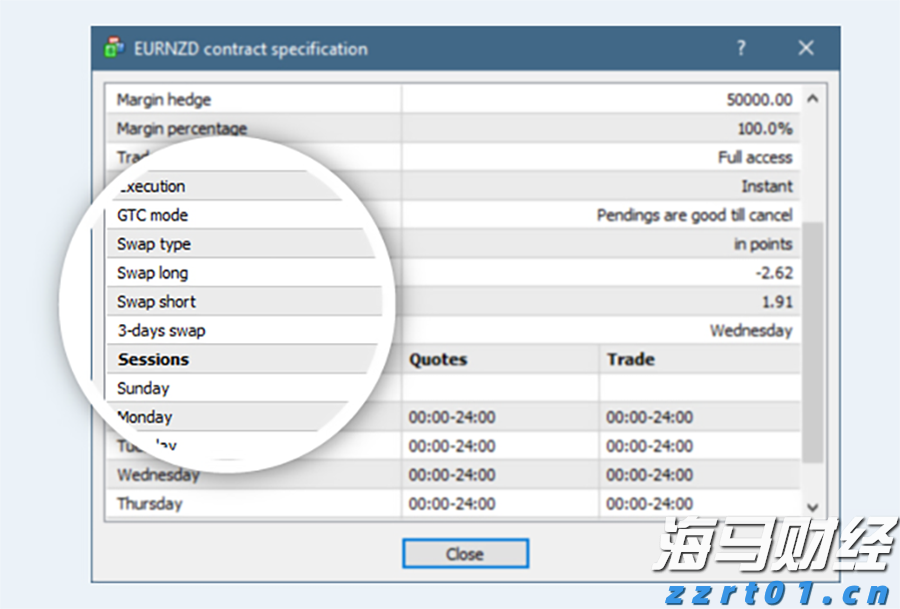 特朗普的“最后通牒”引发质疑 欧洲天然气价格轻微回落