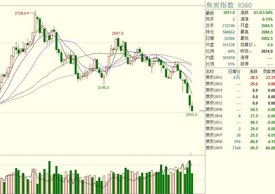 万物共生  和美永续